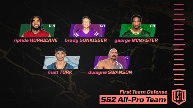 004_DSFL_first_team_defense