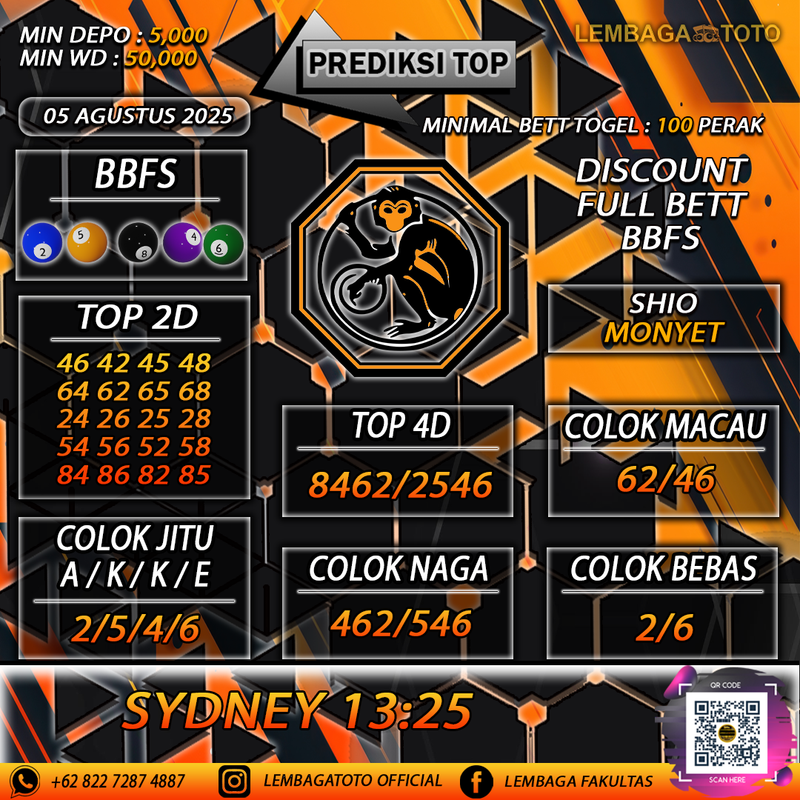 <br />
<b>Warning</b>:  Undefined variable $title in <b>/www/wwwroot/prediksi-togel.buktiwdlembagatoto.com/page/prediksi-togel.php</b> on line <b>155</b><br />
