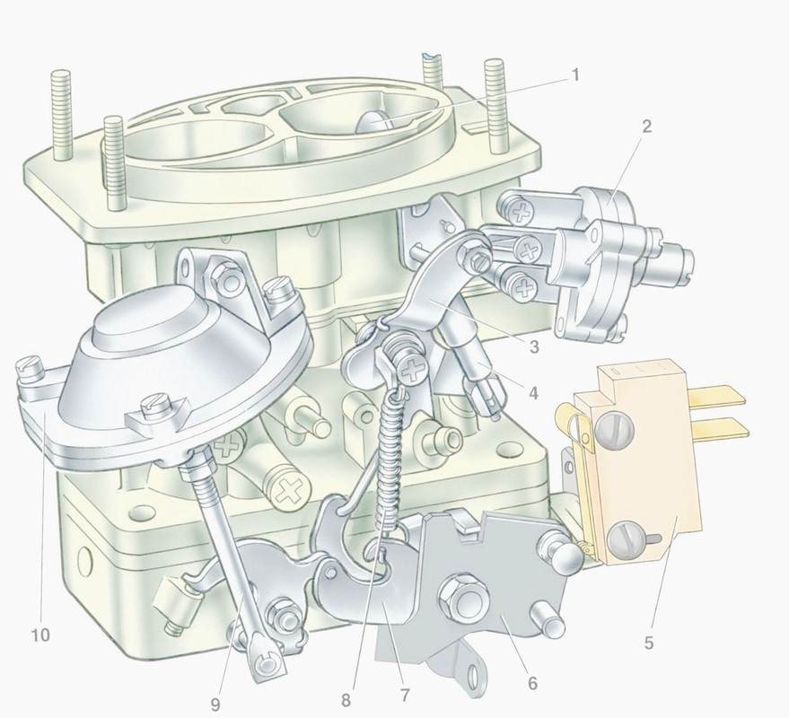 как отрегулировать клапана на ваз 2107 карбюратор