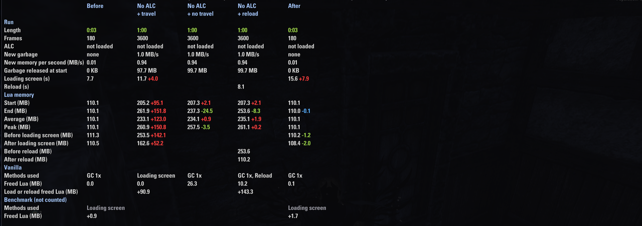 pc 60fps 60s vanilla fill scan 3 1
