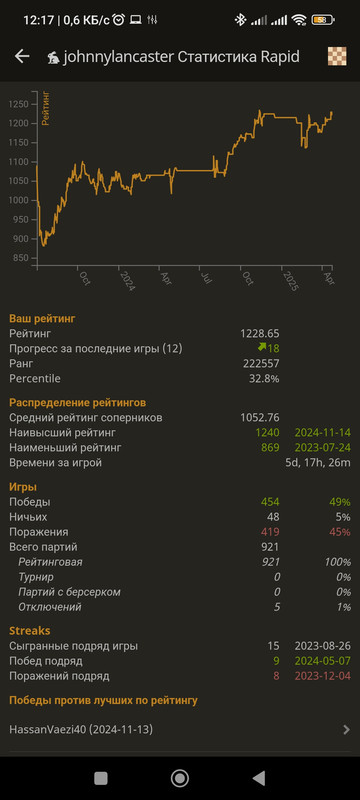 Screenshot-2025-04-24-12-17-33-308-org-lichess-mobileapp.jpg