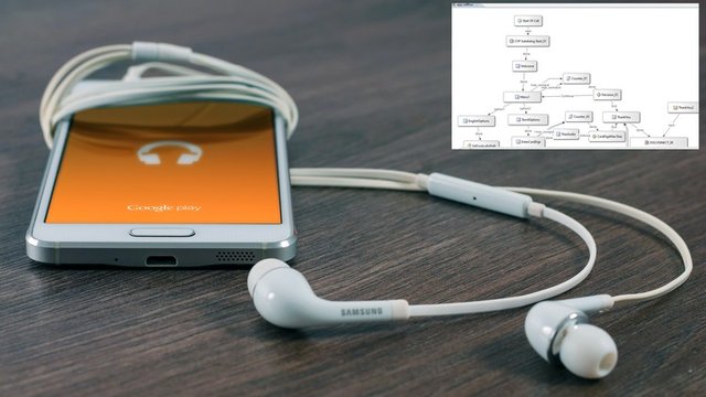 3062512 b8eb - Cisco Call Studio Cvp Ivr Learning