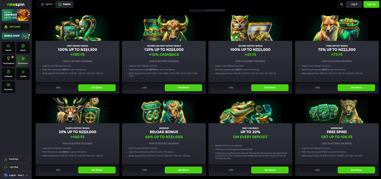 Neospin Casino Bonuses