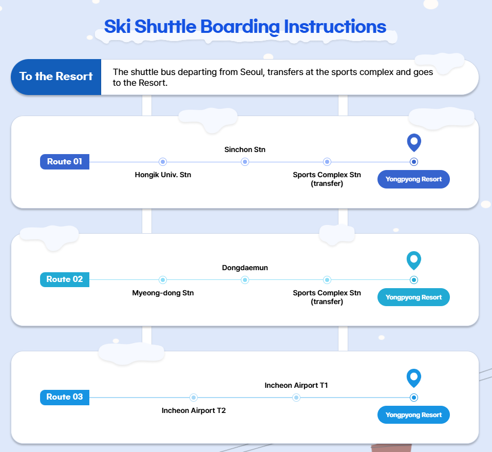 GroundK T-RiseUp Ski Resort Shuttle Routes