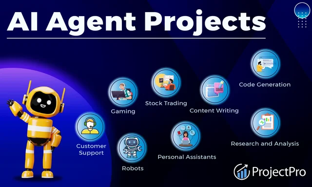 AI-Agent-Projects.webp