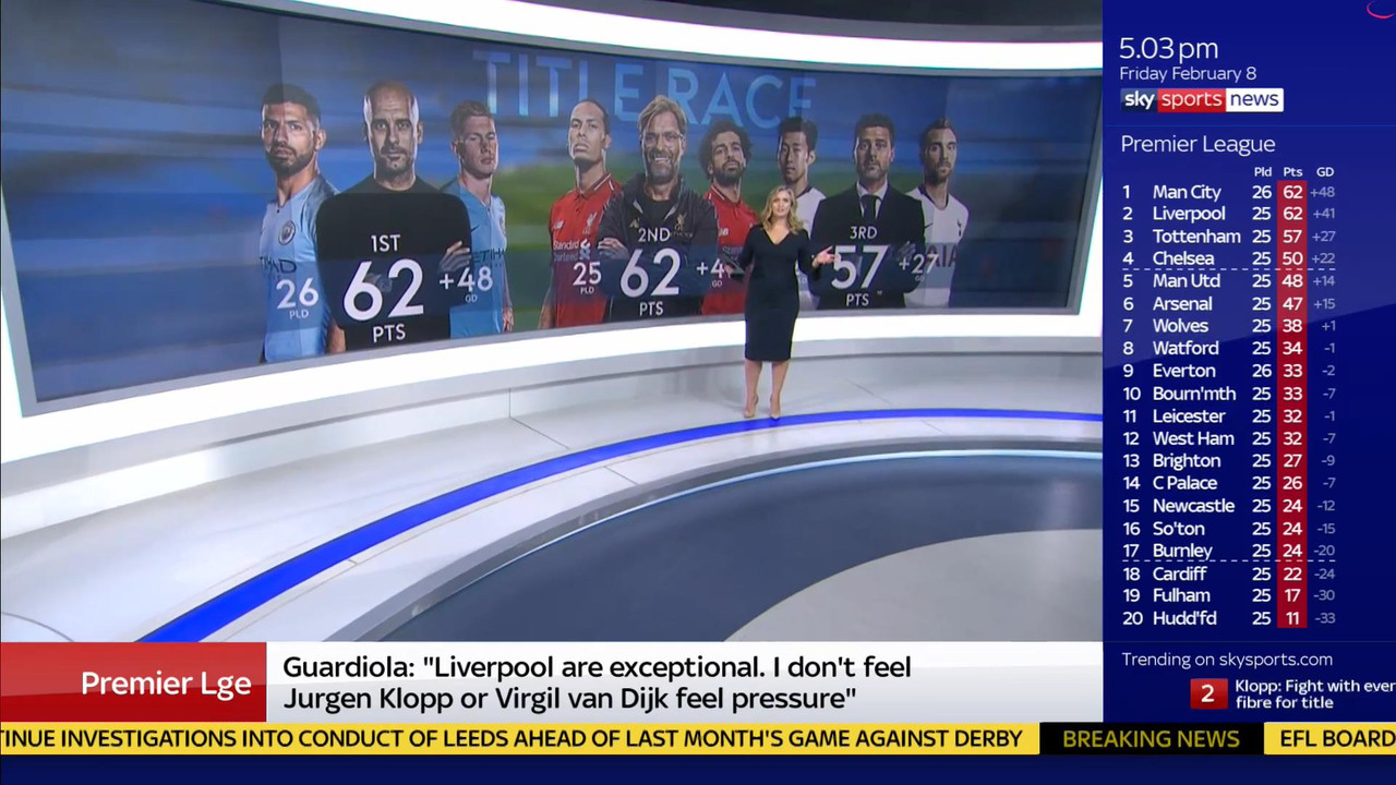 08 February - 17.00.00 - Sky Sports News At 5. A comprehensive r
