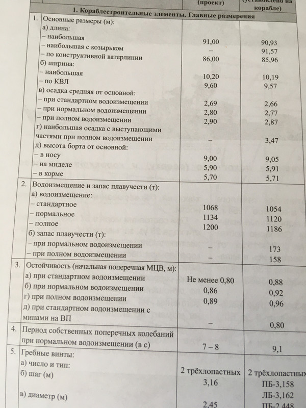 D0EA5454-0D9B-45F4-8C44-128BA64F82D3