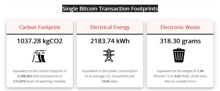 BTC-consumption.jpg