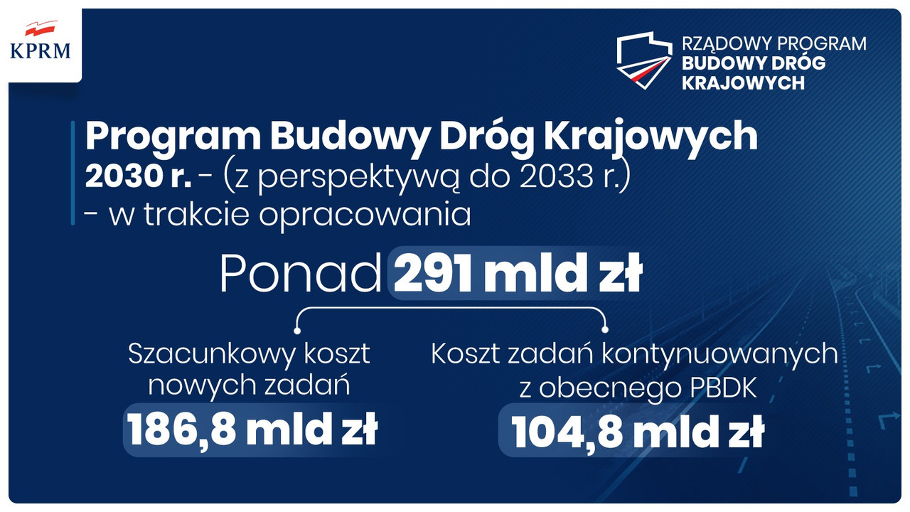 Rządowy Program Budowy Dróg Krajowych 2030