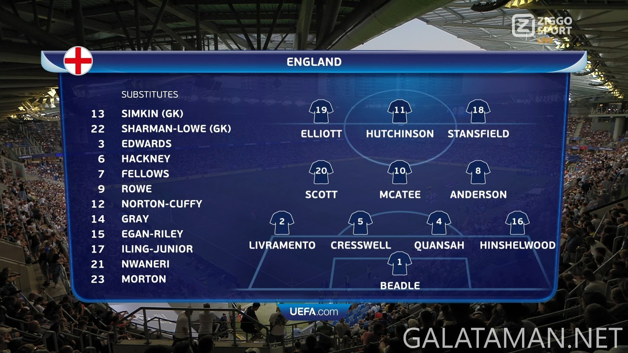 [Image: 06-28-20-00-01-Ziggo-Sport-HD-England-U-...40-911.jpg]