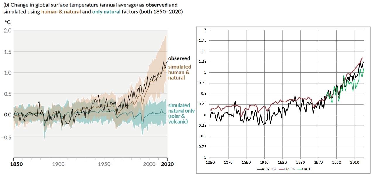 AR6SPM_Fig1_rebaselined