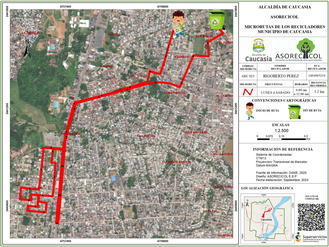 Mapa de ruta