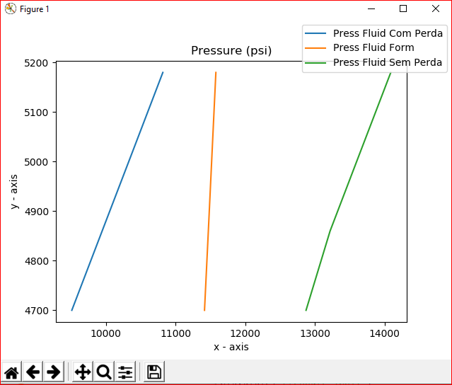 [Image: no-pressure-02.png]