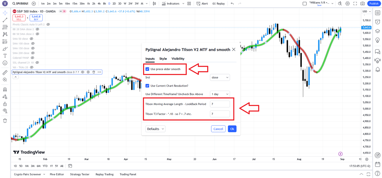 T3