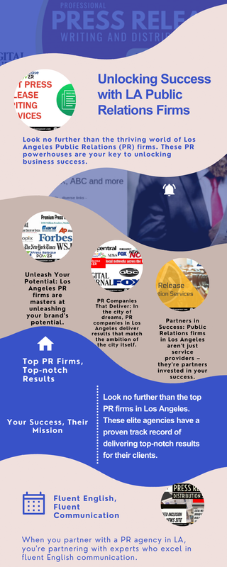 Unlocking Success with LA Public Relations Firms