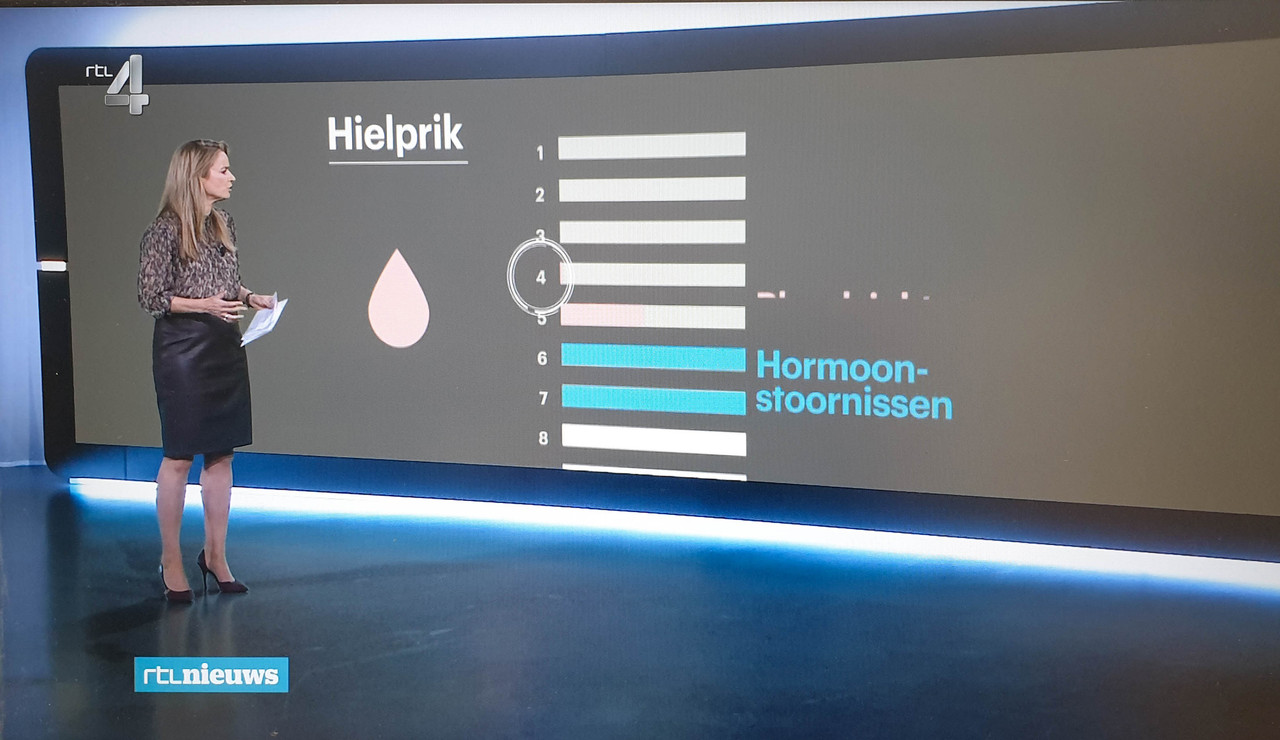 Daphne Lammers 20220528_091924 (35)