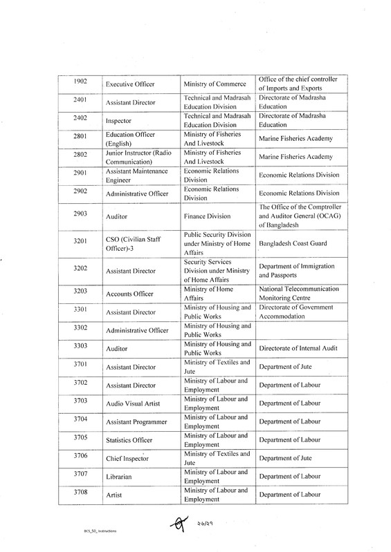 50th-BCS-Job-Apply-Instructions-2025-PDF-26