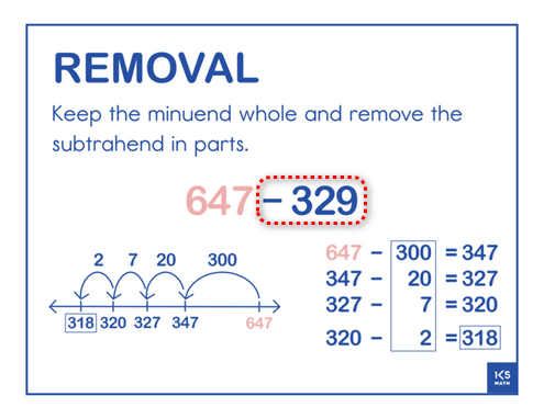 Subtraction-Removal-3-Digit-329.png