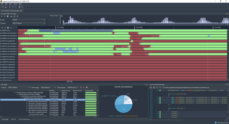 Superluminal Performance 1.0.4873.1234