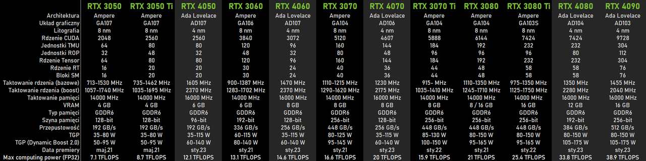 rtx-40m.png
