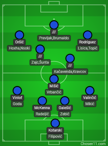 dinamo-2728.png