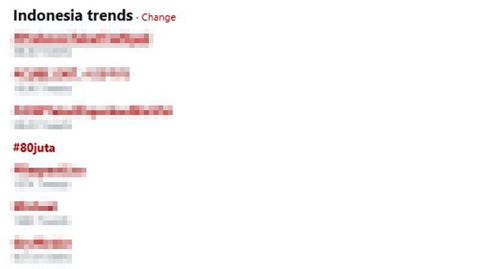 Trending #80juta