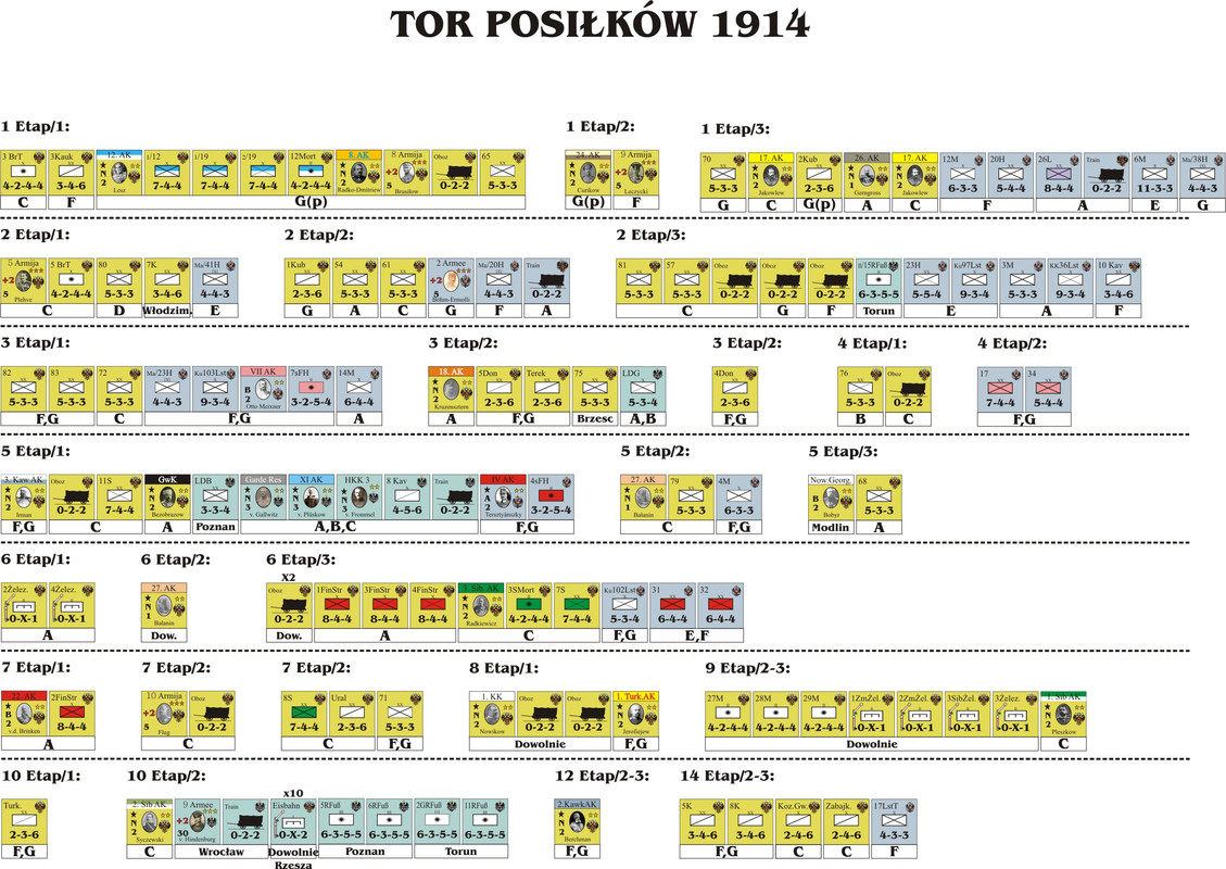 Tor Posiłków 1