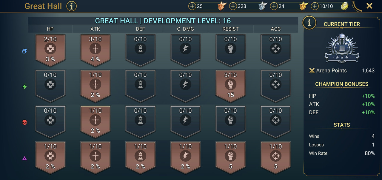 Screenshot_20220121-191408_Raid