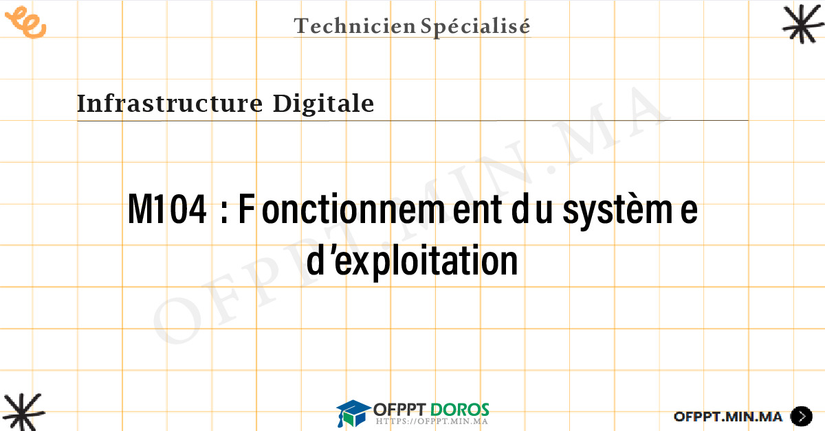 Sommaire détaillé du cours Fonctionnement du système d’exploitation M104 OFPPT - Structure du module