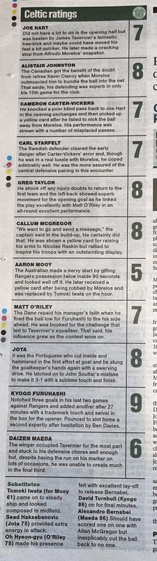 stats Times celts IMG_7277