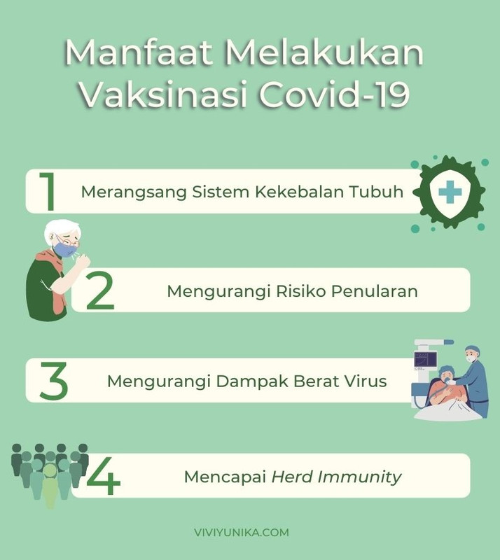 Manfaat Vaksin Covid-19