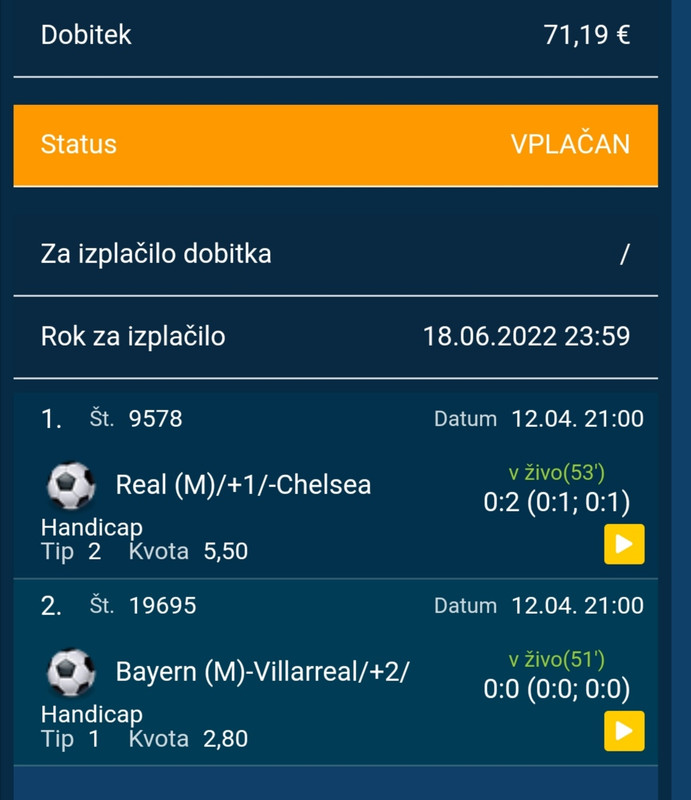 slika