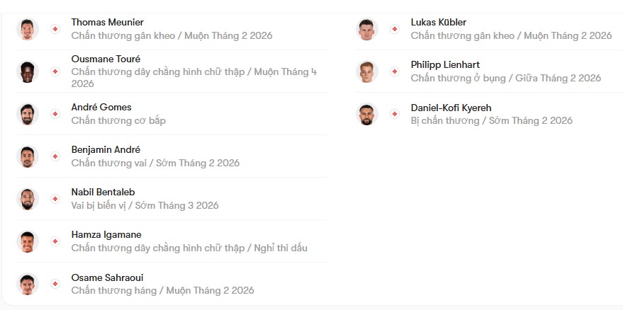 luc luong Lille vs Freiburg