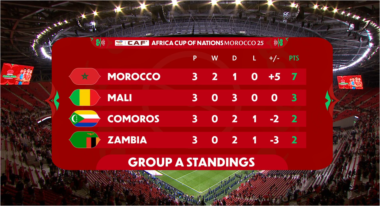 Snap 2025 12 29 at 22 08 16