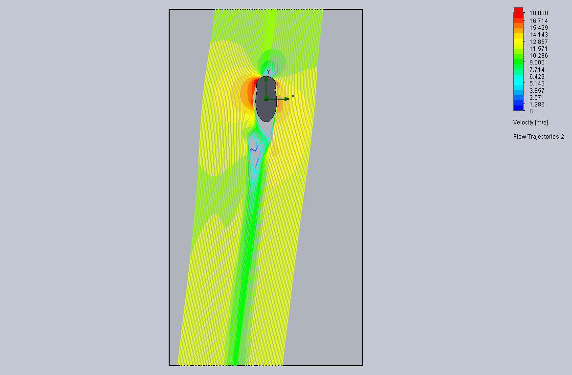 Flow Trajectories 2 Design Point 8