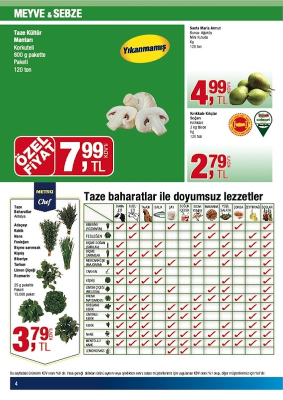 metro-promosyonlar-27-eylul-3-ekim-genel-katalog_page_04