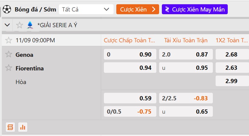 Tỷ lệ kèo Genoa vs Fiorentina