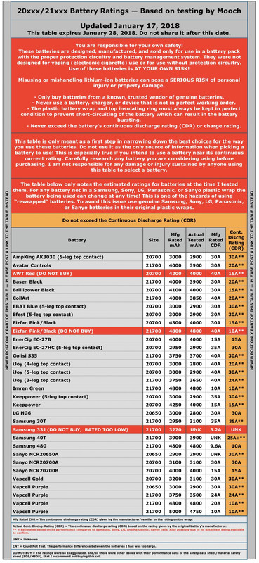 3827D53C-FA2D-4867-8B69-45BDD95EB638