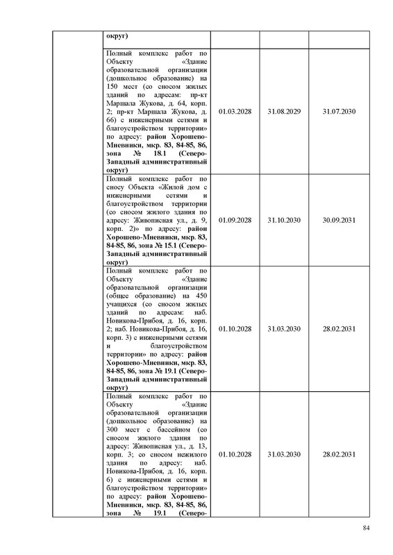 ПД_Страница_084