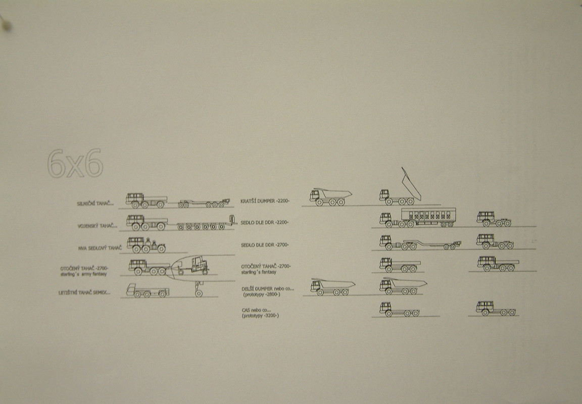 T813 6x6 nástavby (1)
