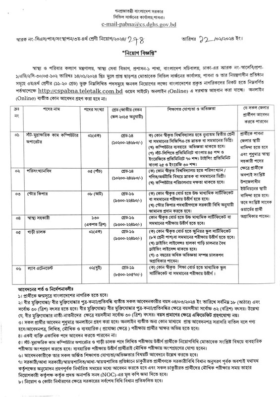 download the Pabna Civil Surgeon Office Job Circular 2024 Official Circular PDF Notice Link: