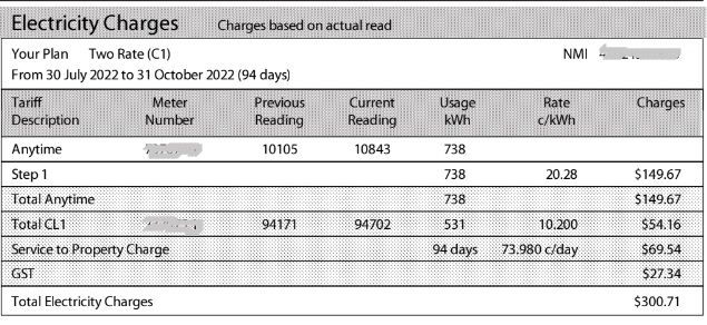 RedEnergyTo31Oct2022