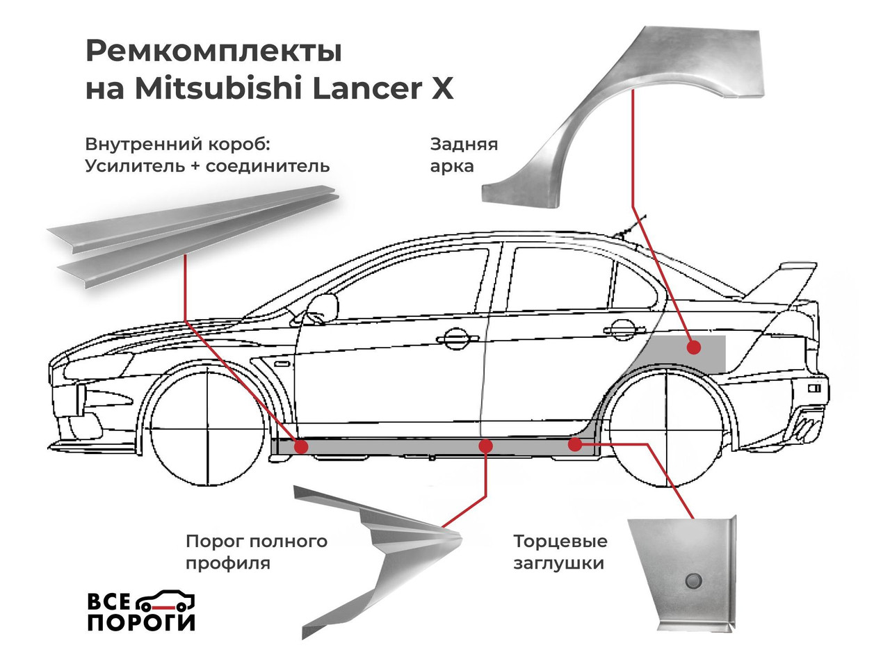 1 1 1 abcd1 091 result result result