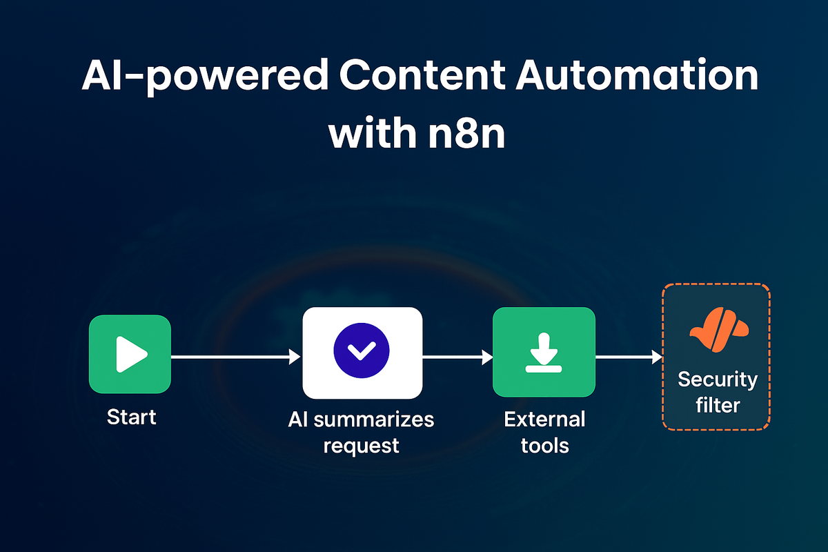 n8n workflow screenshot