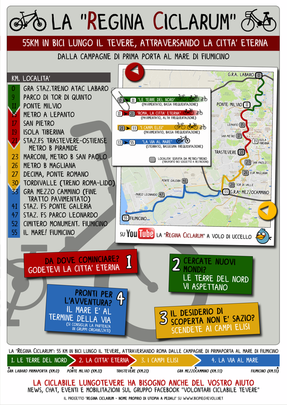 001-percorsi-multilivello-trc