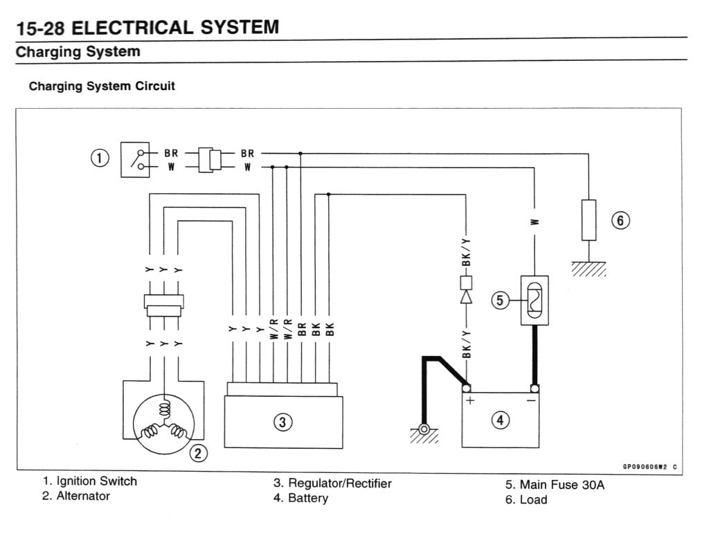 zx9 E Alternator and Regulator Checking. - ZX-9R.Net Forum zx9 E Alternator and Regulator Checking. - ZX-9R.Net Forum