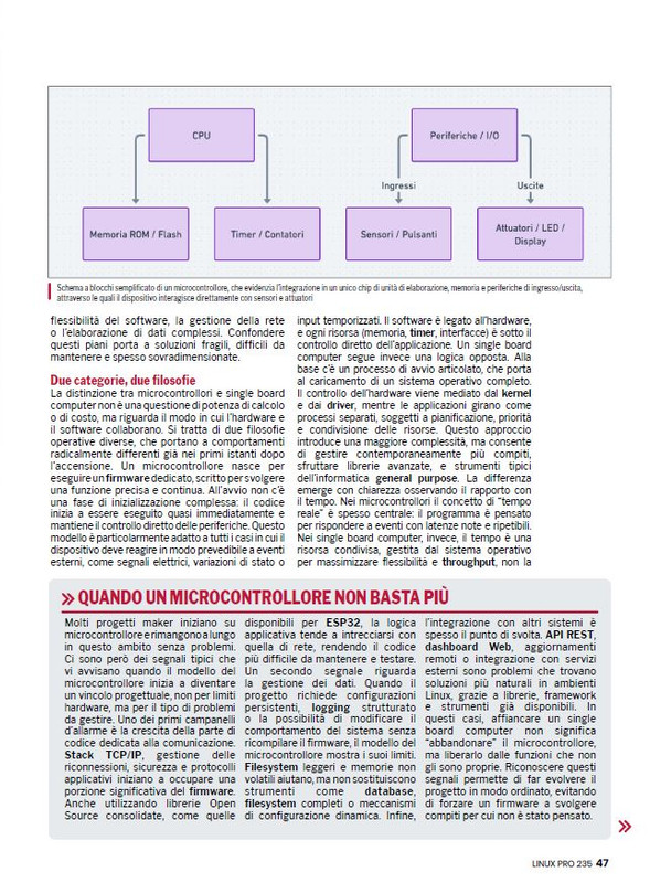 LIN PRO Feb Mar 2026 (6)