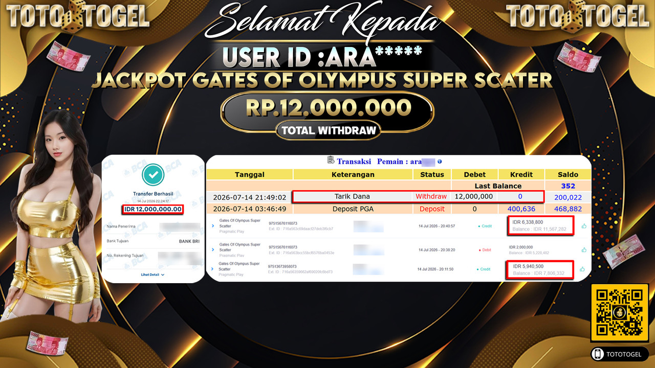 Bukti Pembayaran Jackpot Permainan SLOT GATES OF OLYMPUS SUPER SCATER ID:ARA****LUNAS