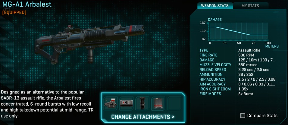 Planetside