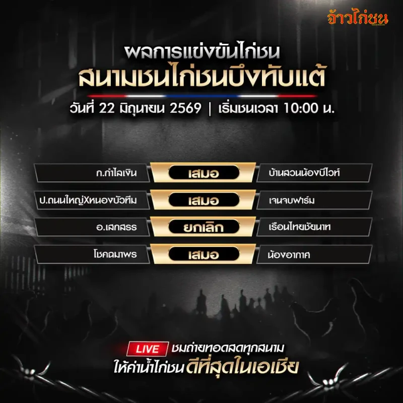 สรุปผลไก่ชน สนามชนไก่บึงทับแต้ วันที่ 22 มิถุนายน 2026
